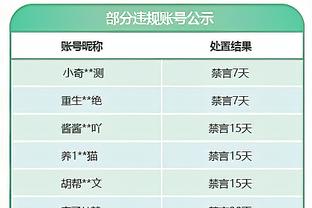 英超第19轮裁判：萨姆-阿利森本轮执法，15年来首位黑人主裁判